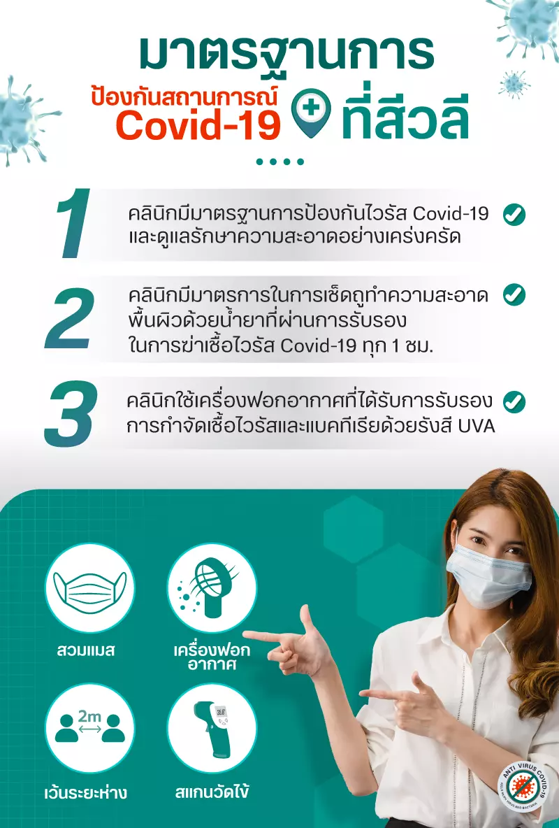 มาตราฐานการป้องกันโควิด19